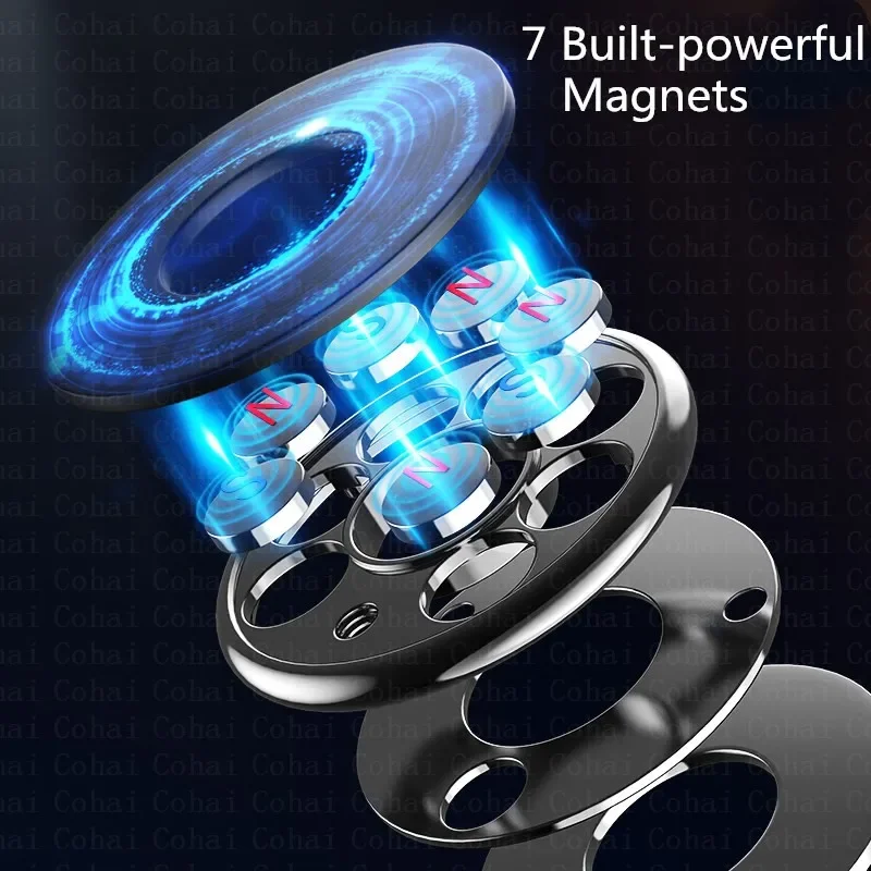 Magnetische Handyhalterung für – Car Accessories Phone Holder Bewertung und Preis