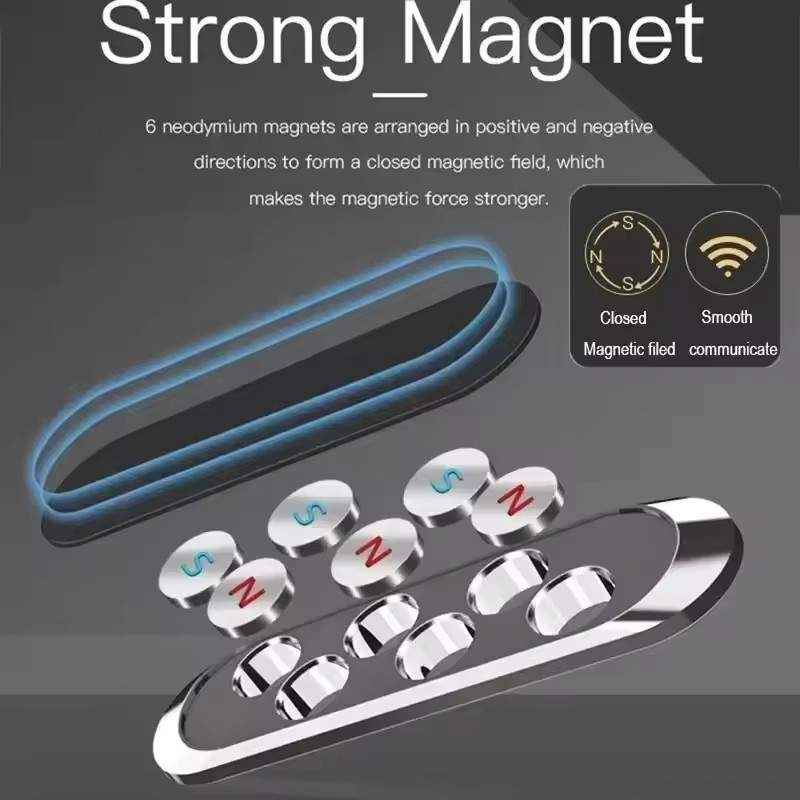 Magnetischer Handyhalter aus M – Car Accessories Phone Holder Bewertung und Preis
